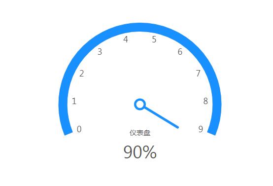 (PC+WAP)大气滚屏网站PbootCMS模板，电力电气设备网站源码